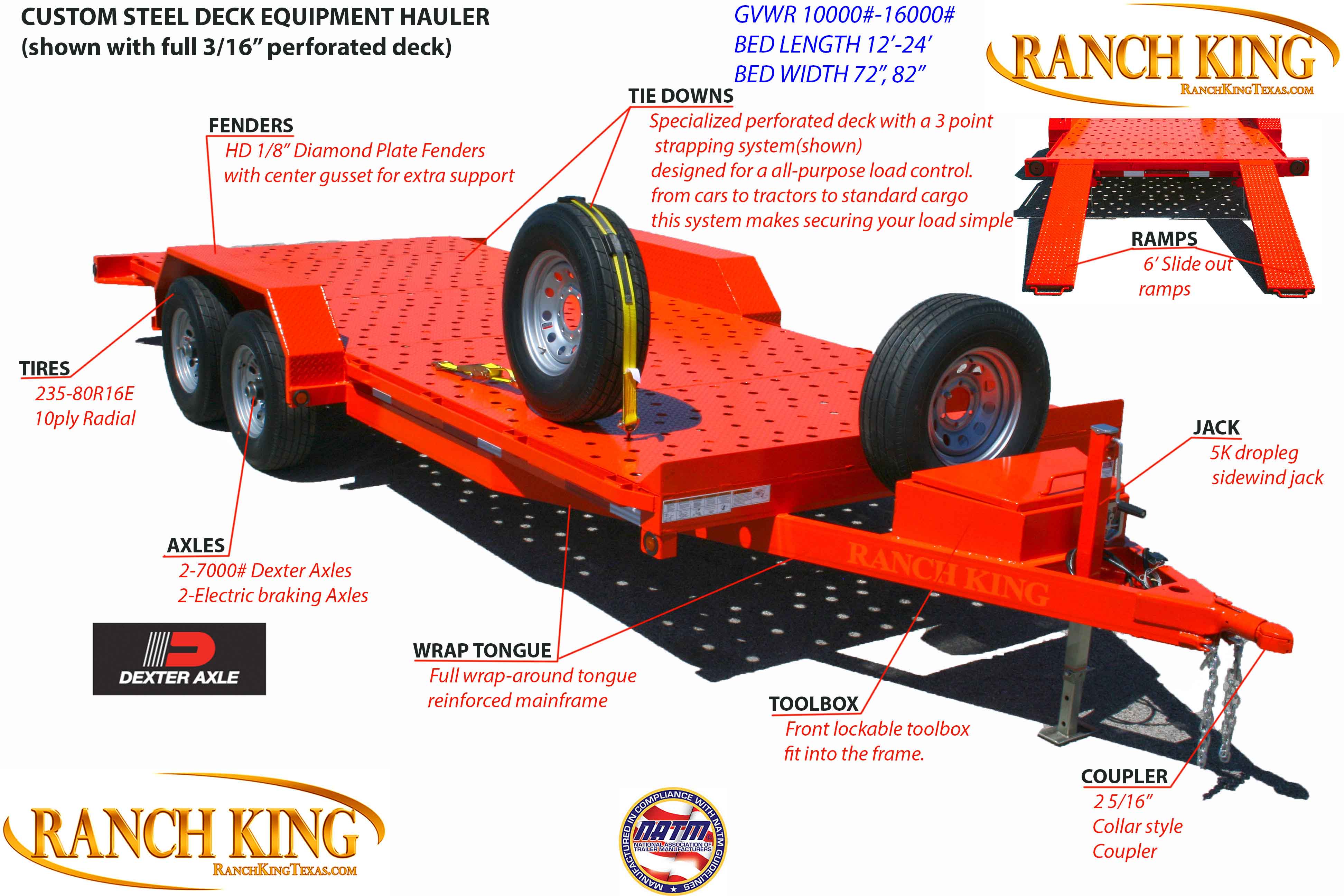 CUSTOM UTILITY TANDEM AXLE Ranch King Trailers